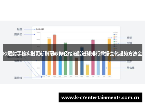 欧冠射手榜实时更新指南教你轻松追踪进球排行数据变化趋势方法全