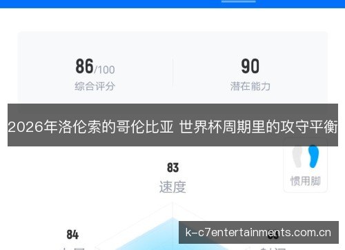 2026年洛伦索的哥伦比亚 世界杯周期里的攻守平衡 2026年洛伦索的哥伦比亚 世界杯周期里的攻守平衡